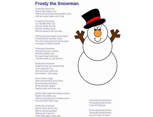 Holly Jolly Christmas / Frosty The Snowman en Lyrics [LeAnn Rimes]