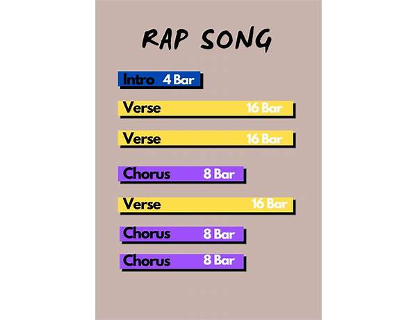 J-Rap, musical term