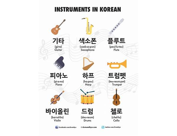 Korean, musical term