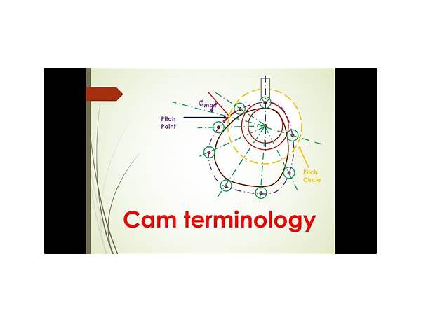 Label: Cam, musical term