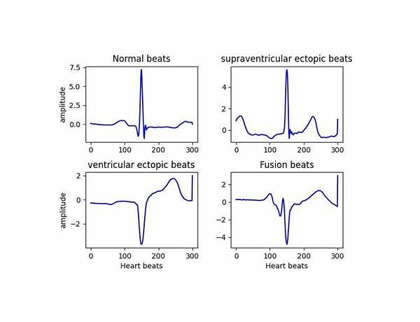 Produced: EGC Beats, musical term