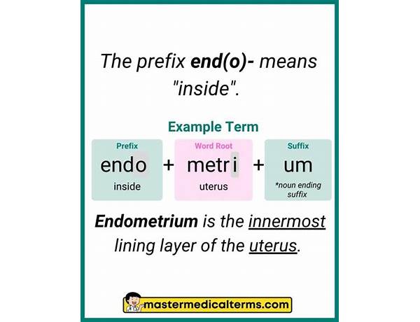 Produced: Isaac Endo, musical term