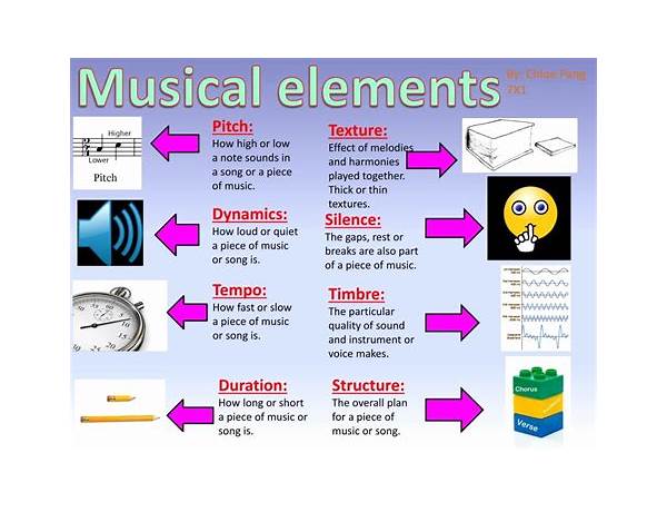 Produced: MTHR, musical term