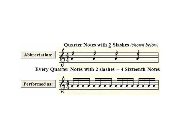 Produced: OD Slash, musical term