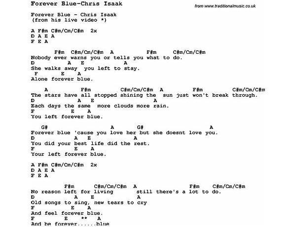 Push My Rock Up Forever Blues en Lyrics [Letitia VanSant]