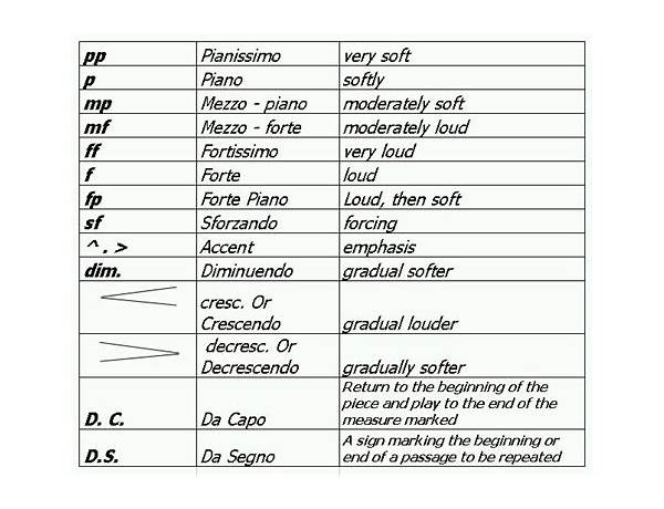 Recorded At: TN, musical term