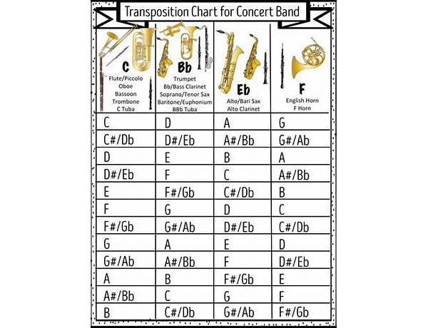 Sax Tenor: Spok, musical term