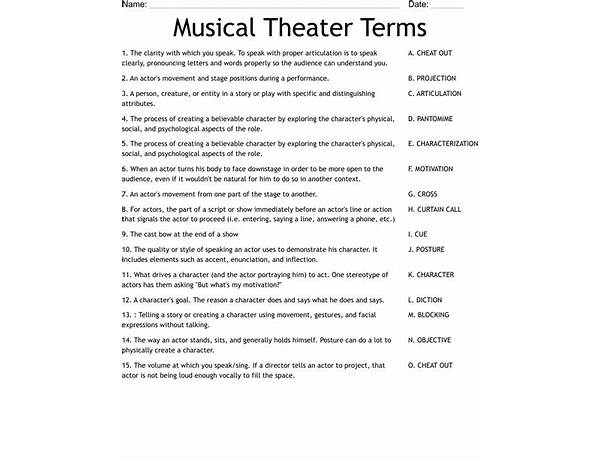 Scratches: Reel Drama, musical term