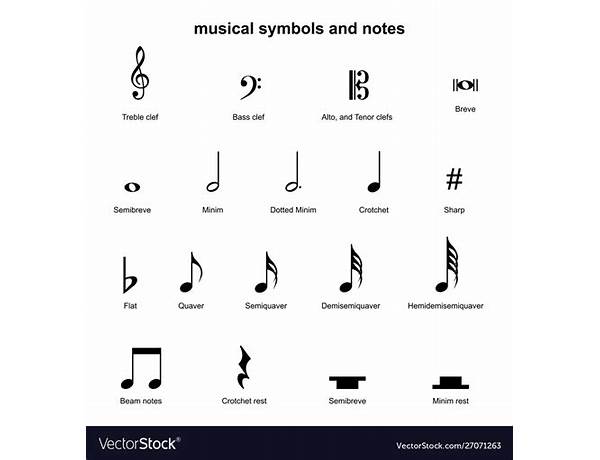 Symbol, musical term