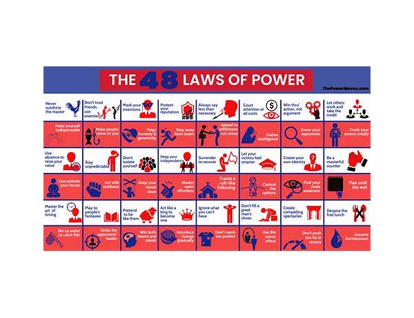 The 48 Laws Of Power en Lyrics [Mook Bailey]