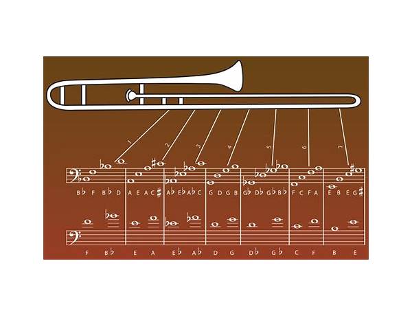 Trombones: Larry Farrell, musical term