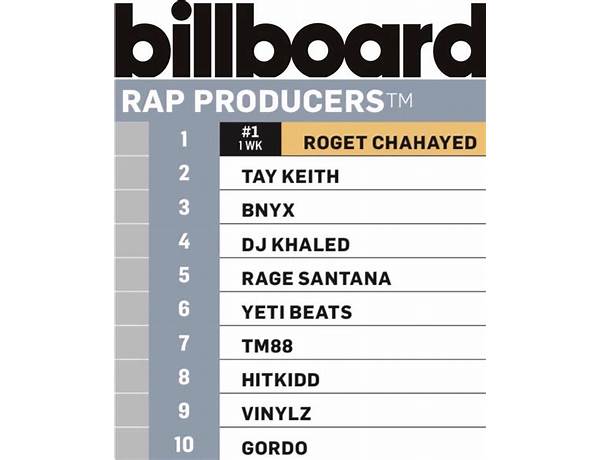 Written: Billboard (Producer), musical term