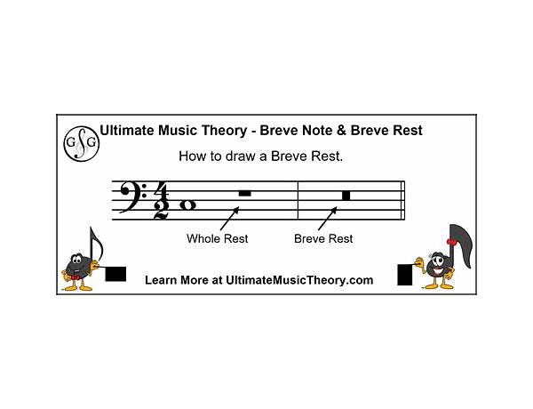 Written: Breve, musical term