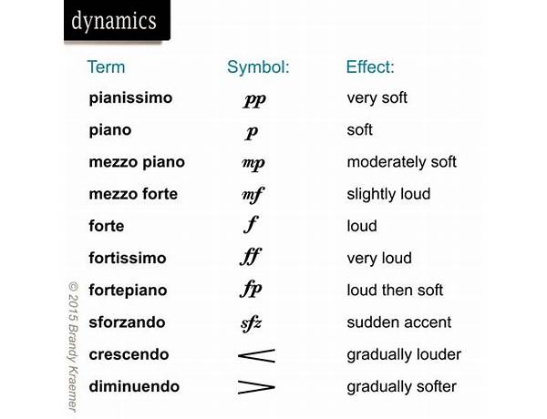 Written: E-White, musical term