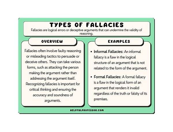 Written: Fallacy, musical term