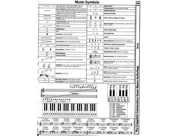 Written: Fonetic, musical term