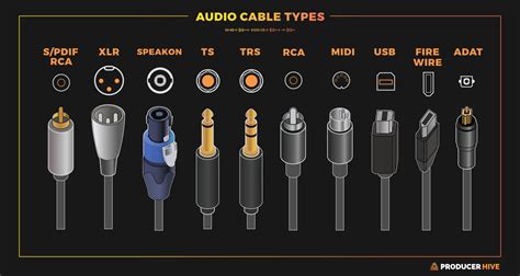 Cable