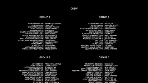 A, B, C's lyrics credits, cast, crew of song