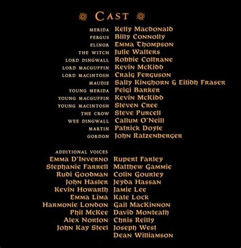 Brave lyrics credits, cast, crew of song