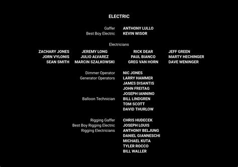 Detrás de un final lyrics credits, cast, crew of song