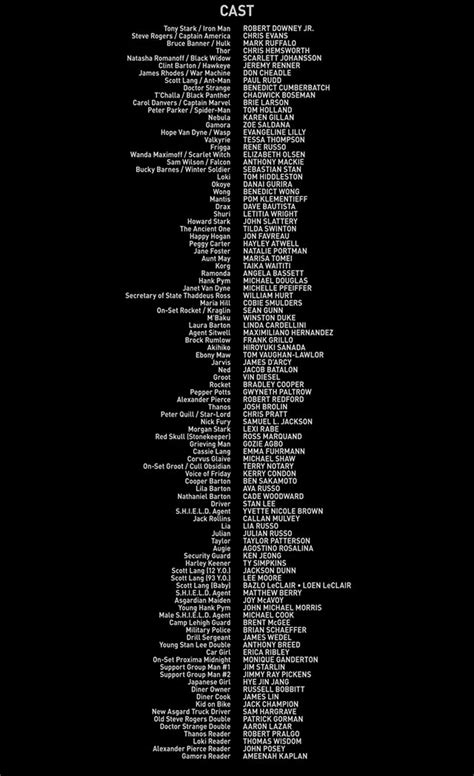 End Game lyrics credits, cast, crew of song