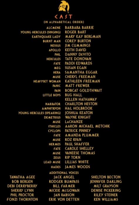 Hercules lyrics credits, cast, crew of song