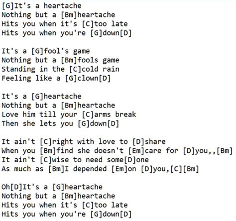 It's a Heartache lyrics credits, cast, crew of song