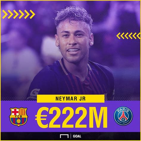 NEYMAR 222 lyrics credits, cast, crew of song