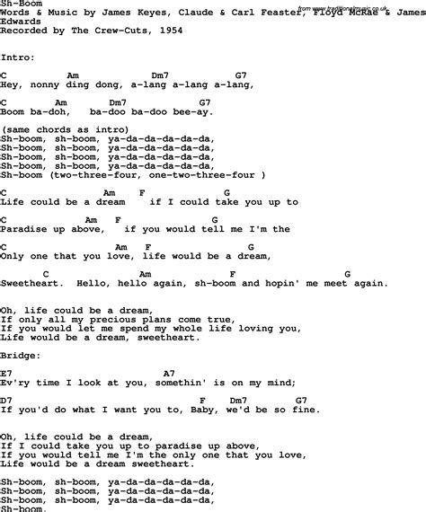 Shaboon lyrics credits, cast, crew of song