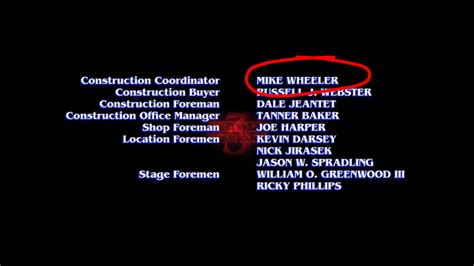 Stranger Things lyrics credits, cast, crew of song