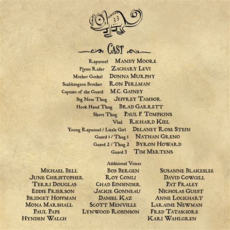 Tangle Of Our Dreaming lyrics credits, cast, crew of song