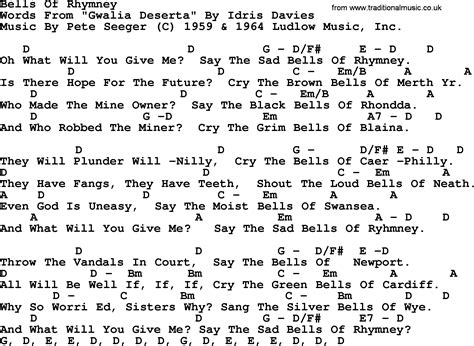The Bells of Rhymney lyrics credits, cast, crew of song