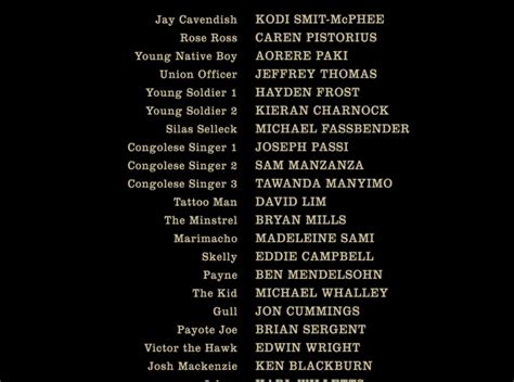Who's There? lyrics credits, cast, crew of song