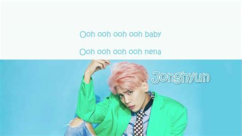 우주가 있어 lyrics [JONGHYUN]