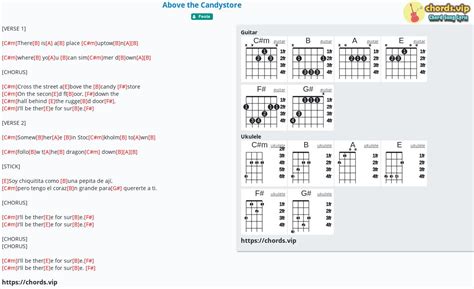 Above the Candystore lyrics [Paola (SWE)]