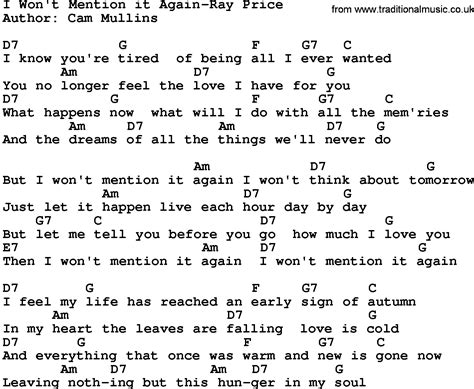 I Won't Mention It Again lyrics [Lynn Anderson]