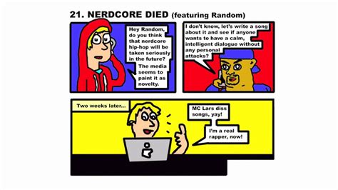 Nerdcore Died lyrics [MC Lars]