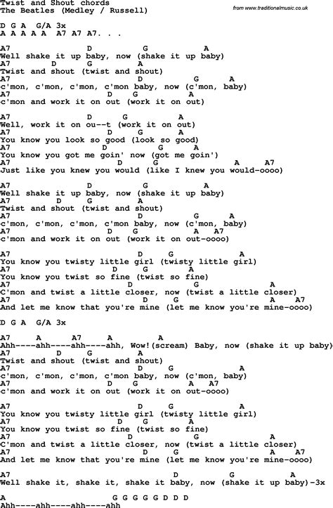 Penny Lane lyrics [Twist and shout]