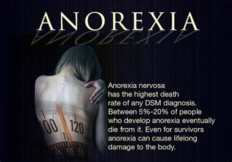 Sequence 4 - Divert The Necessities Of The Body lyrics [Anorexia Nervosa]